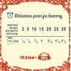 Вологий корм для собак Folk з олениною 800 г (5906731521805)
