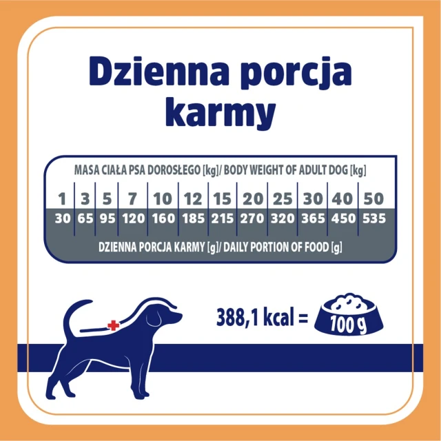 Ветеринарна дієта для собак Vet Response Renal 1,6 кг (5906731521935)
