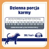 Ветеринарна дієта для собак Vet Response Renal 8 кг (5906731521942)