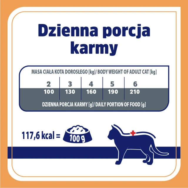 Вологий корм для котів Vet Response Renal 85 г (5906731522079)