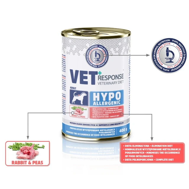 Ветеринарна дієта для собак Vet Response Hypoallergenic з кроликом 400 г (5906731522758)