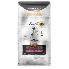 Сухий корм для цуценят середніх і великих порід BIOFEED Euphoria Fresh Meat Junior Medium & Large з індичкою та кроликом 12 кг (5906744522271)