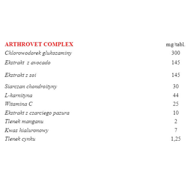 Кормова добавка для собак і котів VetExpert ArthroVet Complex 90 таблеток (5907752658242)