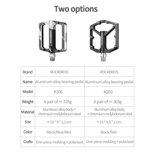 Педалі велосипедні Rockbros K203 Black (K203-BK)