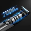 Триммер MAXGROOM JK-319 багатофункціональний з змінними насадками Black (5907769388811)