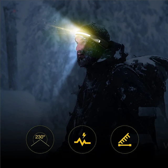 Налобний ліхтарик Wozinsky WLC-1200 350 lm CREE IPX4 Black (5907769388934)
