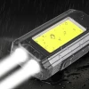 Робоча лампа Wozinsky WLR-15W 15 W 1500 lm CREE IPX6 Grey (5907769388958)