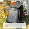 Рюкзак велосипедный Rockbros H51 с солнечной панелью Black (5907769391736)