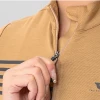 Велокофта жіноча Rockbros YPW065 Yellow M (5907769394157)
