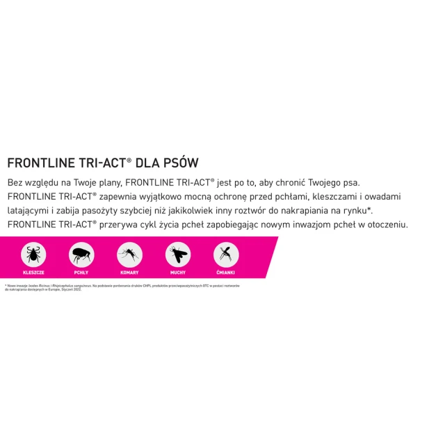 Капли для собак Frontline Tri-Act 5-10 кг 3 шт x 1 мл (5909991237561)