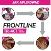 Краплі для собак Frontline Tri-Act 40-60 кг 3 шт x 6 мл (5909991239244)