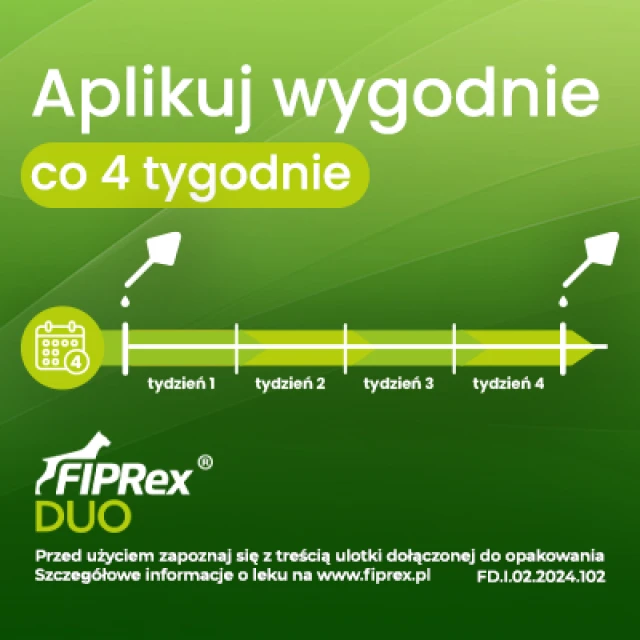 Краплі для котів і тхорів Vet-Agro Fiprex Duo 0,5 мл (5909991428525)