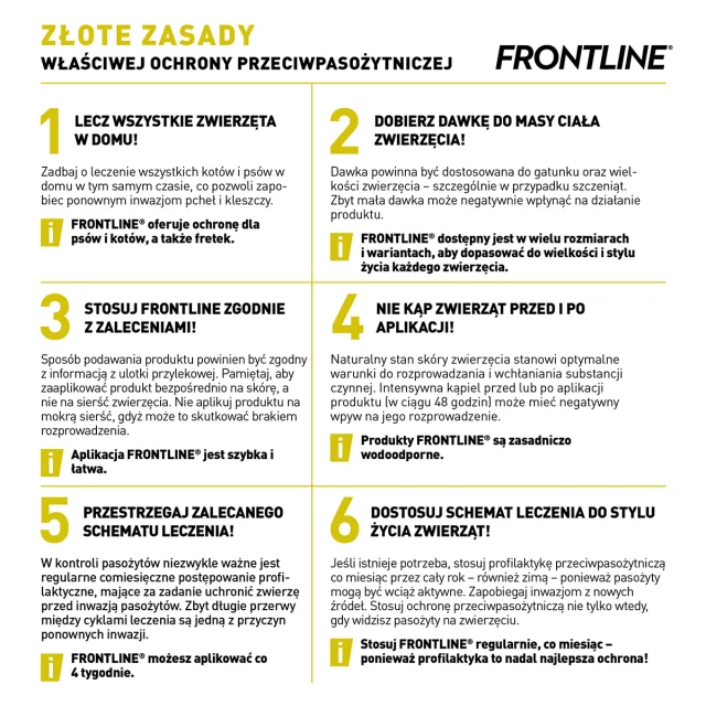 Краплі для собак Frontline Combo Spot-On 2–10 кг 3 шт x 0,67 мл (5909997033945)