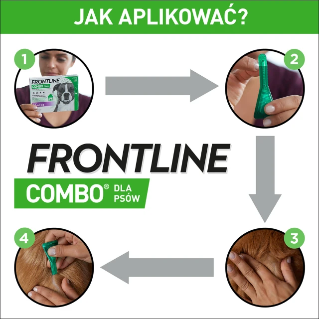 Краплі для собак Frontline Combo Spot-On 40+ кг 3 шт x 4,02 мл (5909997034034)