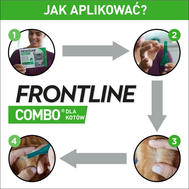 Краплі від бліх і кліщів для котів Frontline Combo Spot-On 3 шт x 0,5 мл (5909997034065)