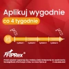 Спрей для собак і котів Vet-Agro Fiprex 250 мл (5909997066646)