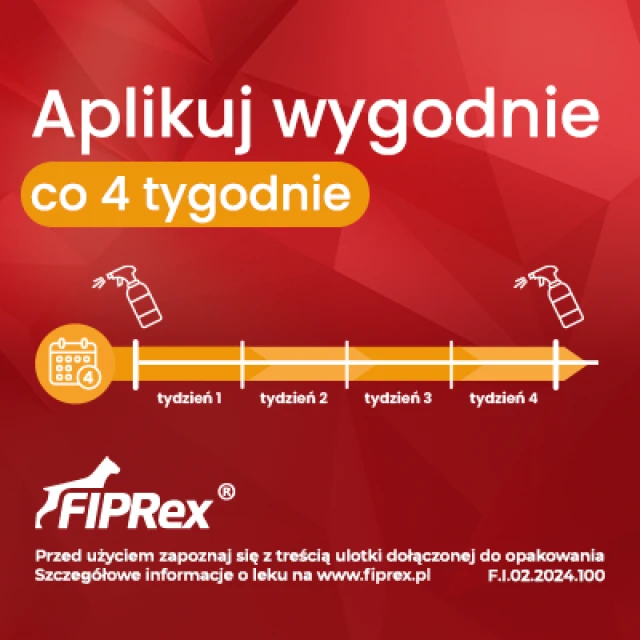 Спрей для собак і котів Vet-Agro Fiprex 250 мл (5909997066646)