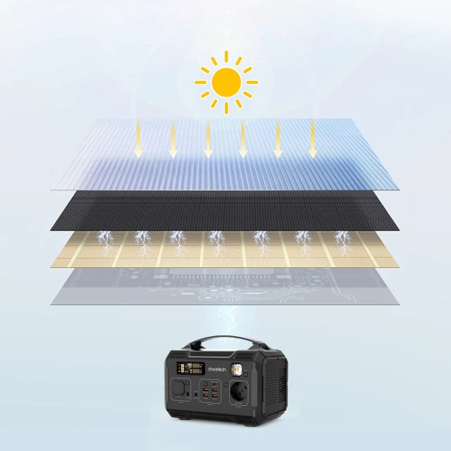Складное солнечное зарядное устройство Choetech PD QC USB-C/2x USB-A 100W Black (01.01.04.XX-SC009-V2-BK)