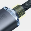 Кабель Baseus Crystal Shine USB-C to Lightning 1.2m Purple (CAJY000205)