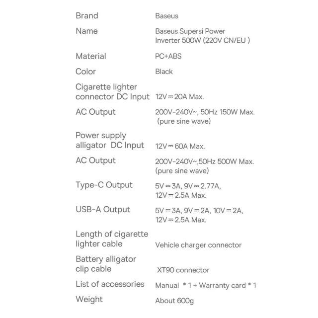 Автомобільний інвертор Baseus Super Si Power 150W 12V/500W 220V CN/EU Black (CGNB000101)