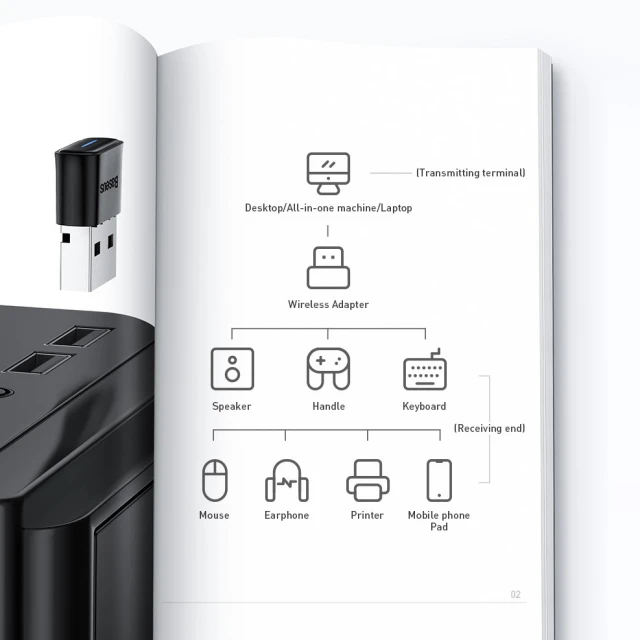 Адаптер Baseus Wireless Adapter BA04 Black (ZJBA000001)