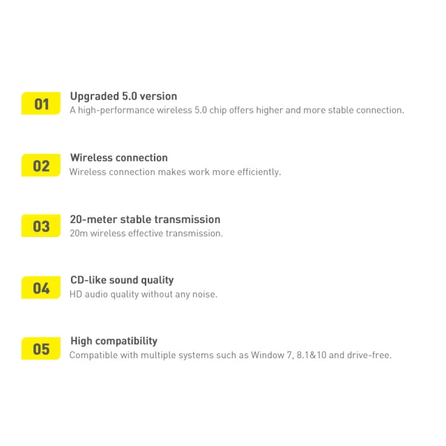 Адаптер Baseus Wireless Adapter BA04 Black (ZJBA000001)