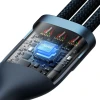 Кабель Baseus Flash 2 USB-A/USB-C to USB-C/Lightning/Micro-USB 1.5m Blue (CASS030203)