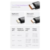Кабель Baseus Bright Mirror 2 3-in-1 USB-C to USB-C/Lightning/Micro-USB 1.1m Purple (CAMJ010205)