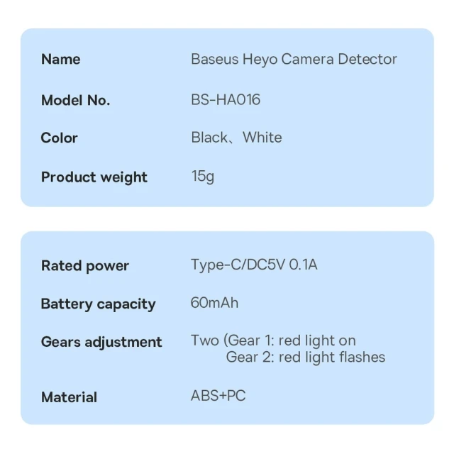 Детектор прихованої камери Baseus Heyo Hidden Camera Detector White (FMHY000002)