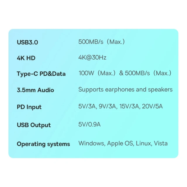 USB-хаб Baseus PadJoy 4-in-1 USB-A | USB-C | HDMI-A | Mini Jack 3.5mm Dark Gray (WKWJ000013)