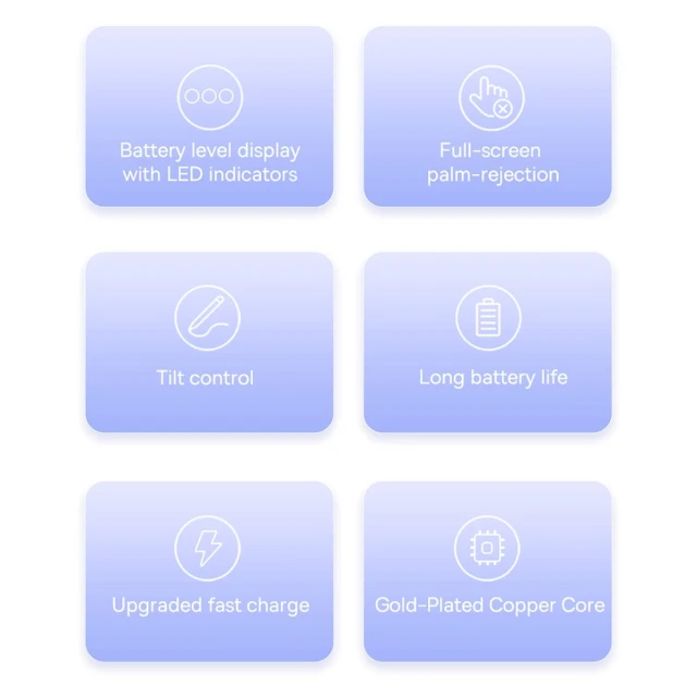 Стилус Baseus Smooth Writing 2 with LED Indicators Active для iPad White (SXBC060402)