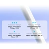 Стилус Baseus Smooth Writing 2 with LED Indicators Active для iPad White (SXBC060402)