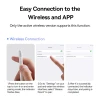 Стилус Baseus Smooth Writing 2 with LED Indicators Active для iPad White (SXBC060402)