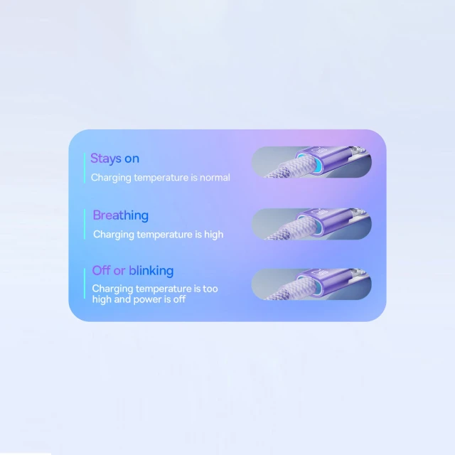 Кабель Baseus Explorer Series USB-A to Lightning 2.4A 2m White (CATS010102)