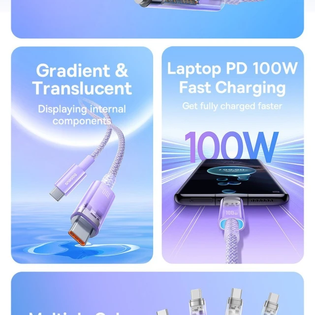Кабель Baseus Explorer USB-C to USB-C PD 100W 1m Purple (6932172642815)
