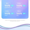Кабель Baseus Explorer USB-C to USB-C PD 100W 1m Purple (6932172642815)