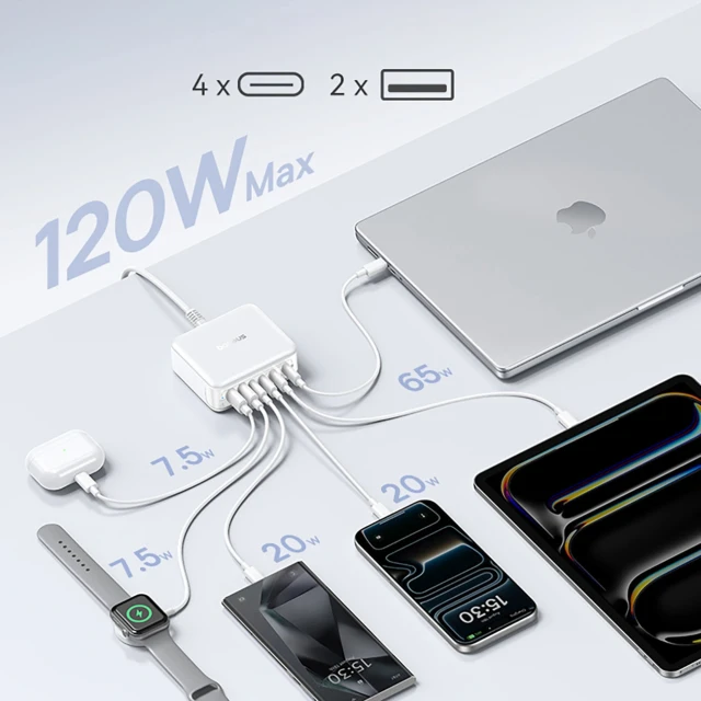 Зарядна станція Baseus EnerFill FH21 120W 4xUSB-C + 2xUSB-A White (6932172698324)