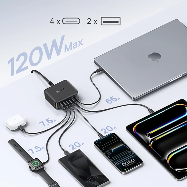Зарядна станція Baseus EnerFill FH21 120W 4xUSB-C + 2xUSB-A Black (6932172698331)