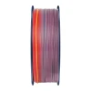 Филамент Sunlu PLA 1.75mm 1kg Rainbow 01 (PLA R 01)