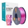 Філамент Sunlu PLA+ Silk Tri-Color 1.75mm 1kg Multicolor (PLA+ Silk TC R Y Blu)