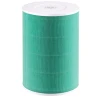 Фільтр від формальдегіду Xiaomi Mi Air Purifier S1 (6934177716706)