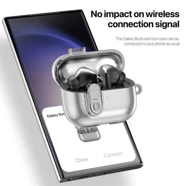Чохол Dux Ducis SECI для Samsung Galaxy Buds 3/Buds 3 Pro Transparent (6934913001776)