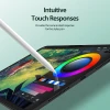 Захисна плівка Dux Ducis NAAD з текстурою паперу для iPad Pro 11