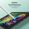 Захисна плівка Dux Ducis NAAD з текстурою паперу для iPad 7/8/9 10.2