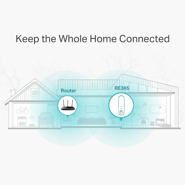 Wi-Fi репітер TP-Link RE365 AC1200 2.4/5 ГГц (6935364083991)
