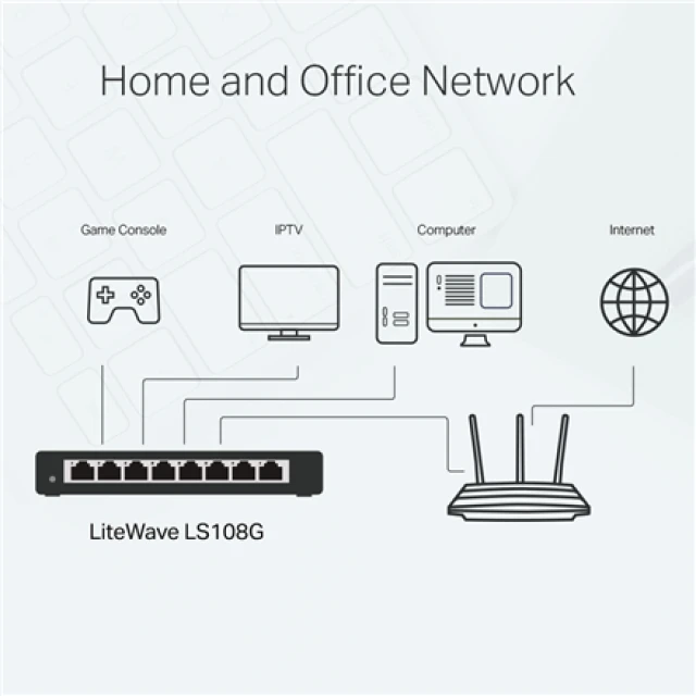 Коммутатор TP-Link LS108G 8-портовый 10/100/1000 Mbps Desktop (6935364085452)