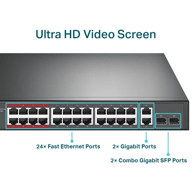 Мережевий комутатор TP-Link TL-SL1226P 26 портів 24 PoE+ 2 SFP (6935364089443)