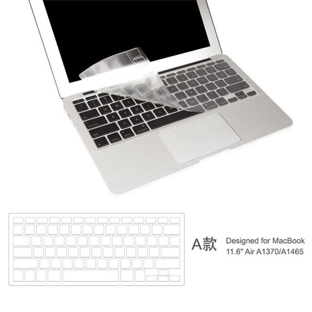 Захисна плівка WiWU TPU для клавіатури MacBook Pro 14.2