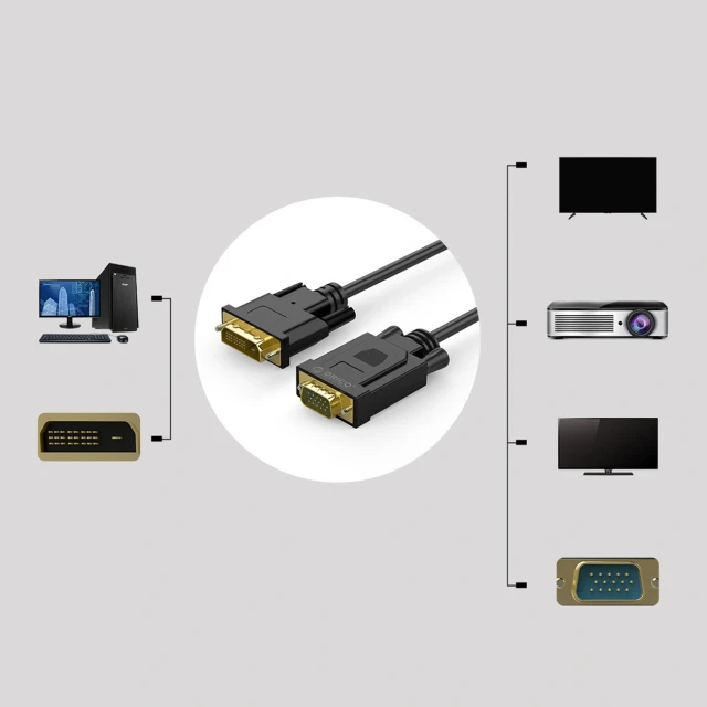 Адаптер Orico XD-DITV DVI 24+1 на VGA Full HD 5 м Black (6936761873116)