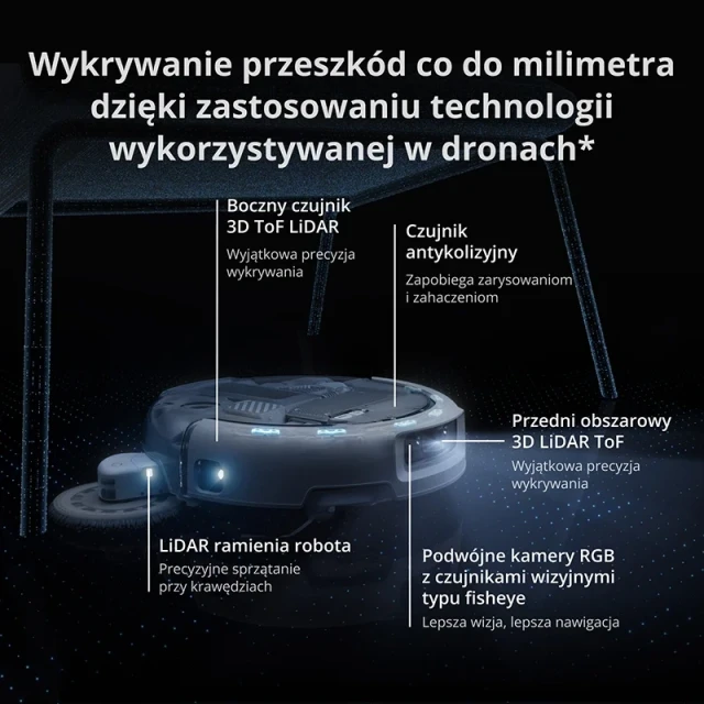 Робот-уборщик DJI Romo P2 Clean More Combo (CP.CR.00000112.01)
